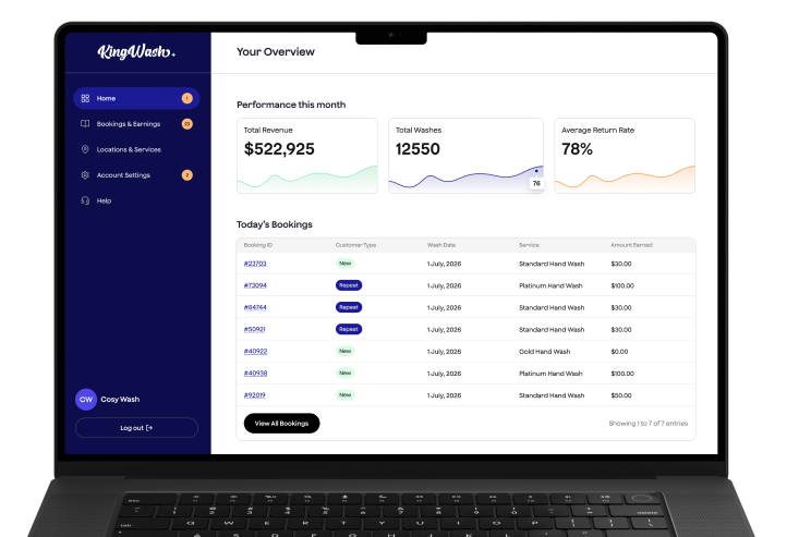 Operator Dashboard